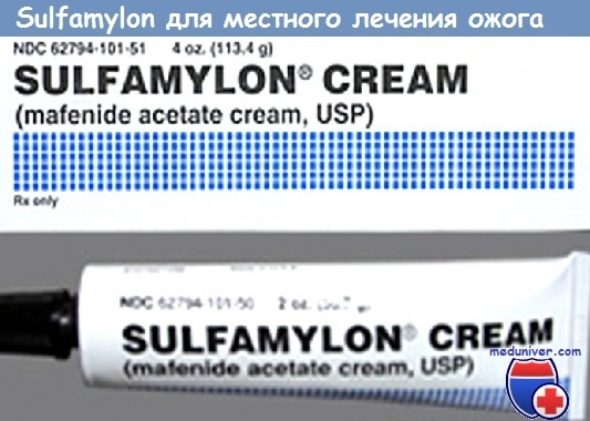 Sulfamylon    