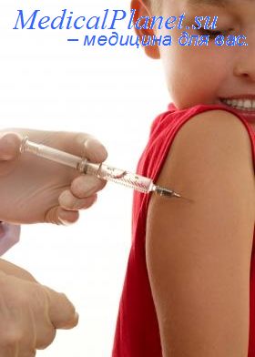 полиомиелитные вакцины
