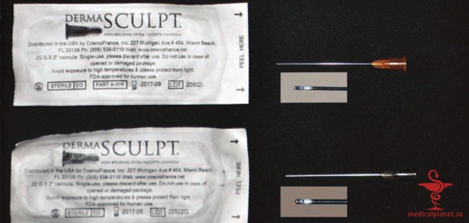 ������� �������� �������� (������������ �����������) � ������������ � �� ����������