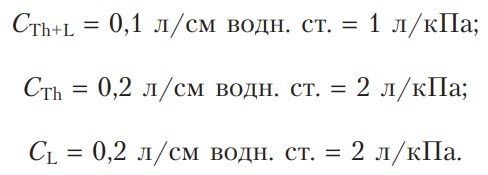 Механика дыхания