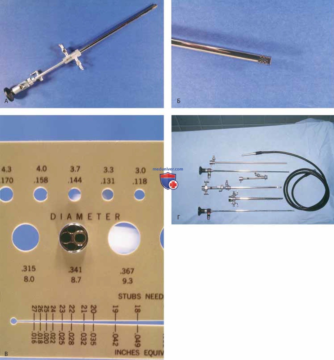 Инструменты для гистероскопии