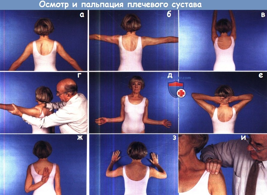 Осмотр и пальпация плечевого сустава